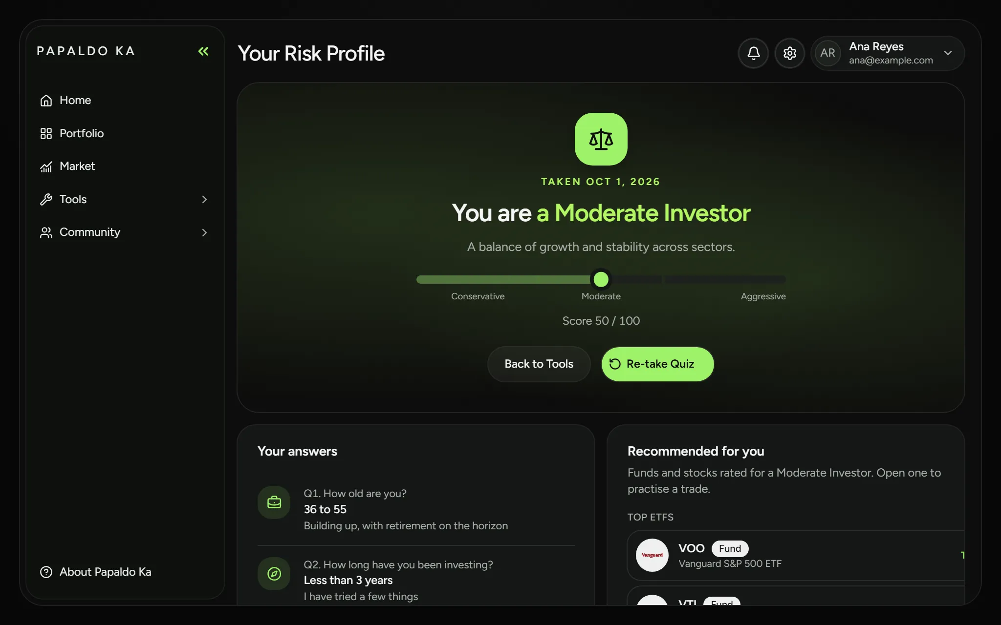A quiz result in the Papaldo app: the score meter at Moderate Investor, with the suggested funds and stocks.